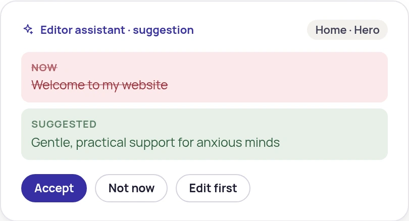 Illustration of the editor assistant proposing a headline change, with Accept and Not now buttons.