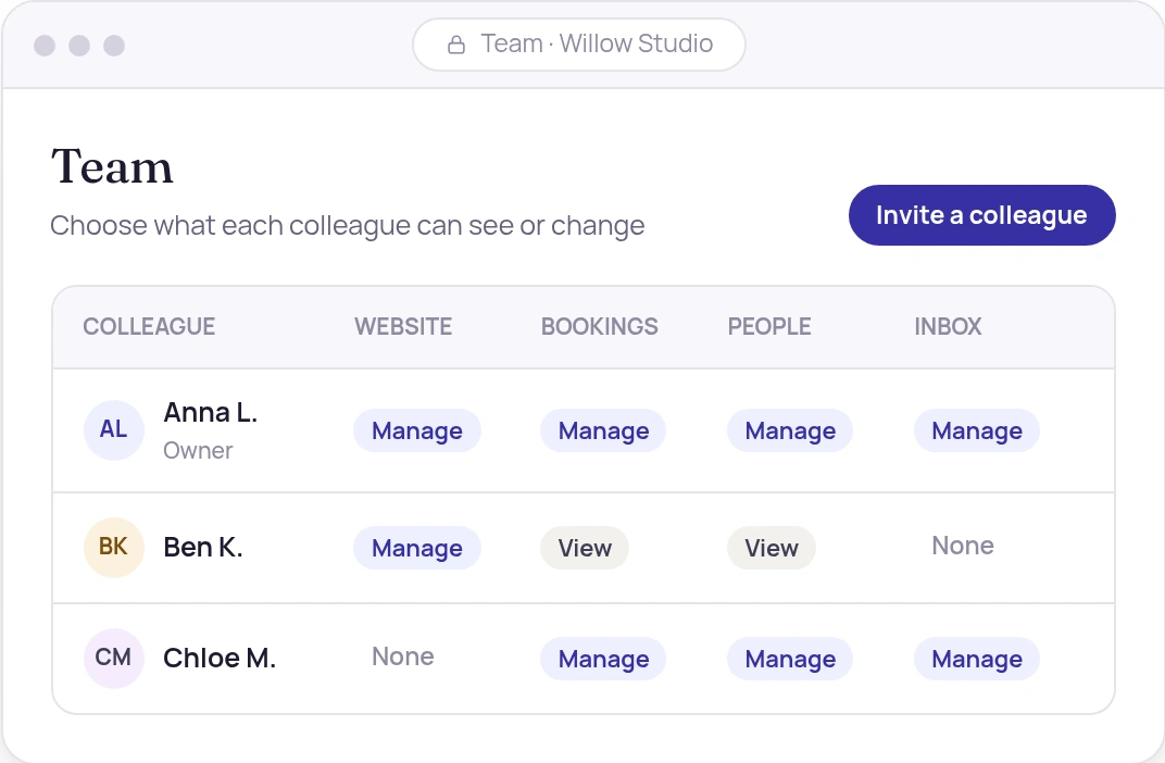 Illustration of team settings: three colleagues, each with view or manage access chosen per area. All names are samples.